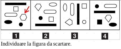 quiz n. 12 per AUFP AUPC Aeronautica   prova scritta   figura intrusa