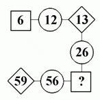Quiz Serie Numeriche Figurali n. 8